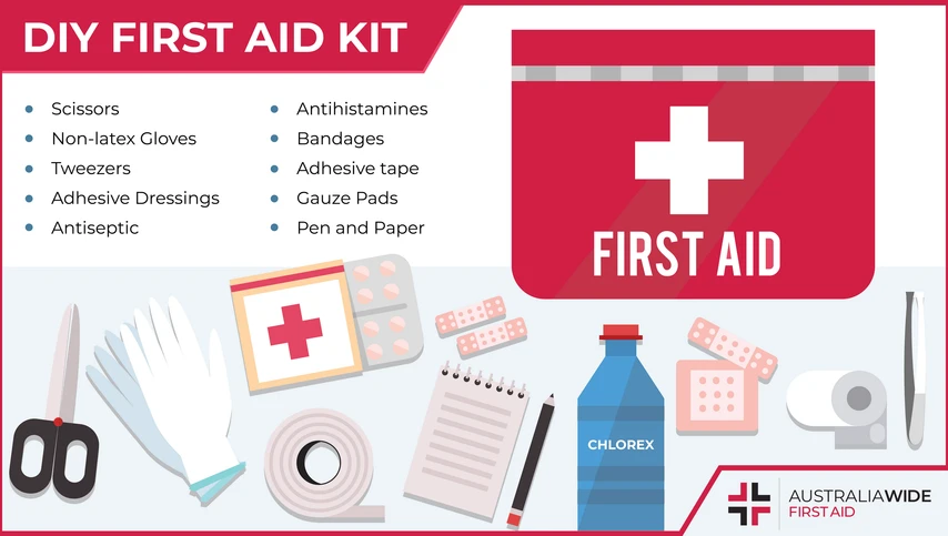 DIY First Aid Kit